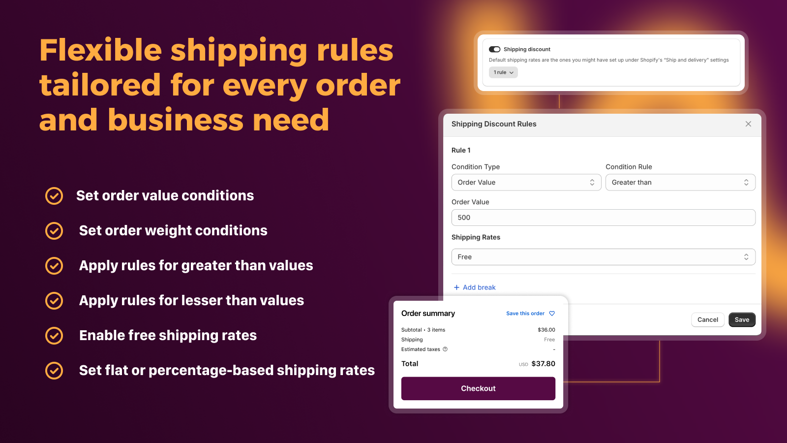 NetWise custom B2B shipping rules per Shopify customer group